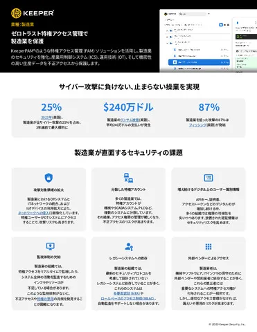 【業種別】製造業 