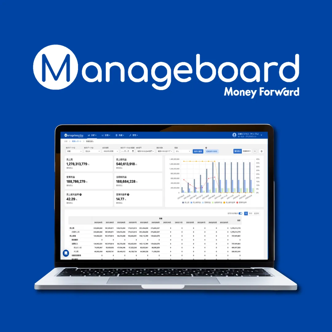 Manageboard