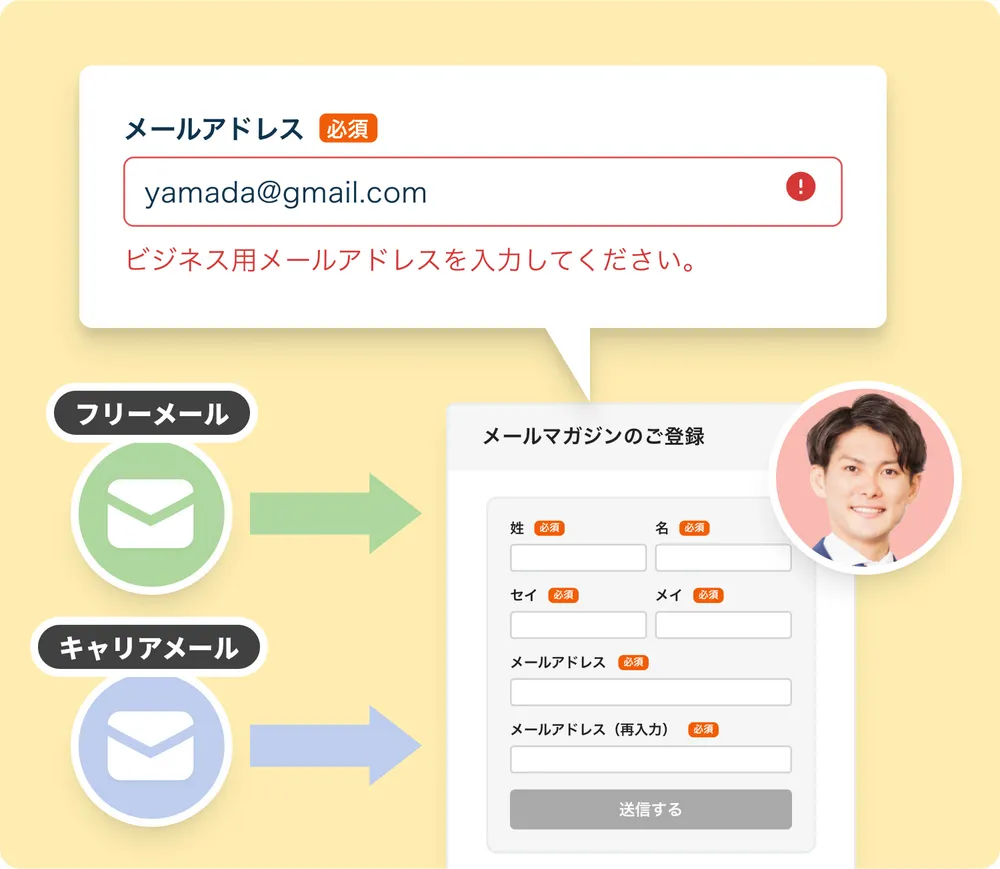 ビジネスメールの登録をリクエスト 