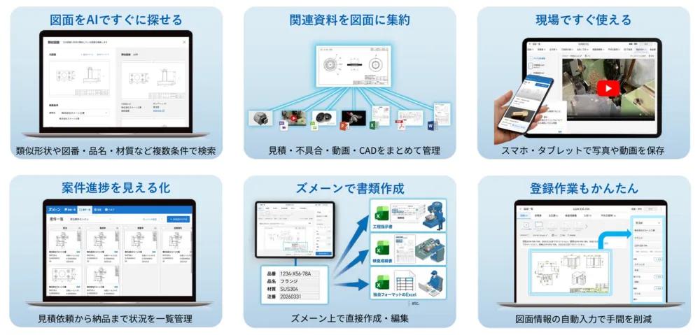 ズメーンの特徴