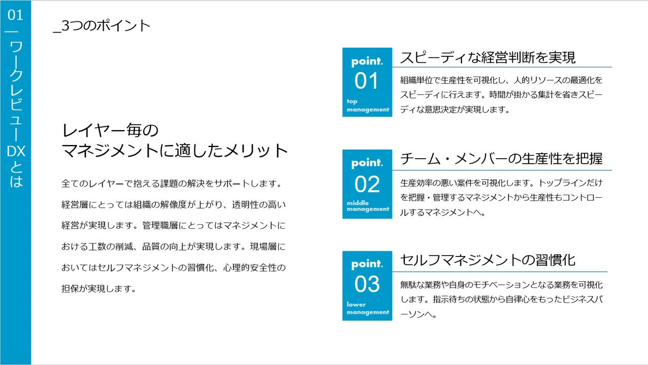 ワークレビューDXメリット