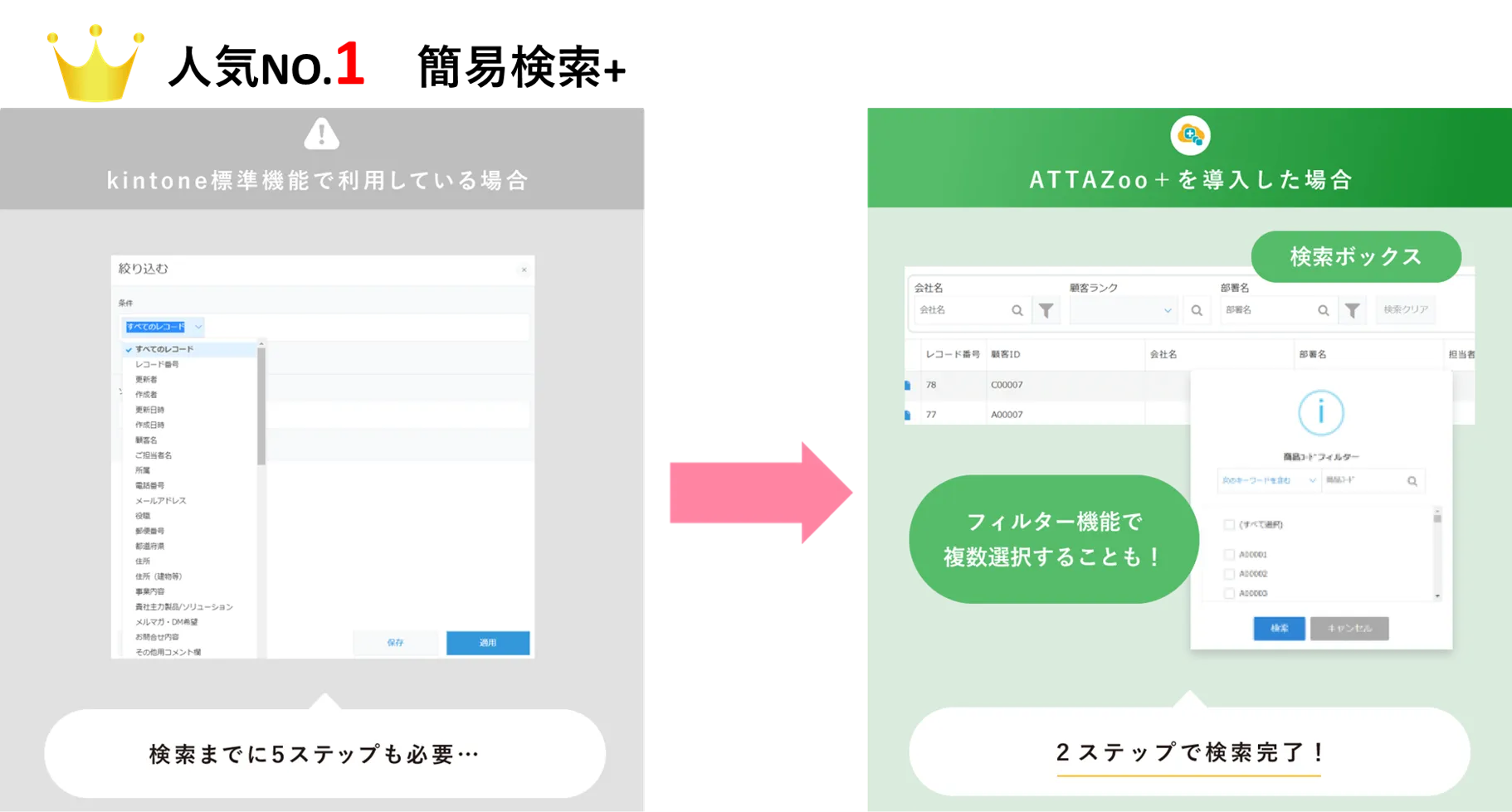 人気No.1　簡易検索+
