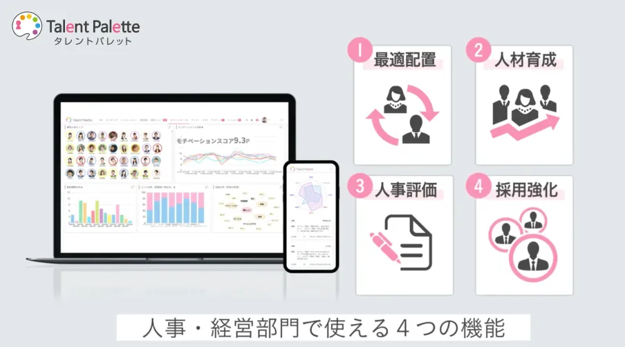 【公式】タレントパレット 科学的人事戦略『4つの機能』編　30秒
