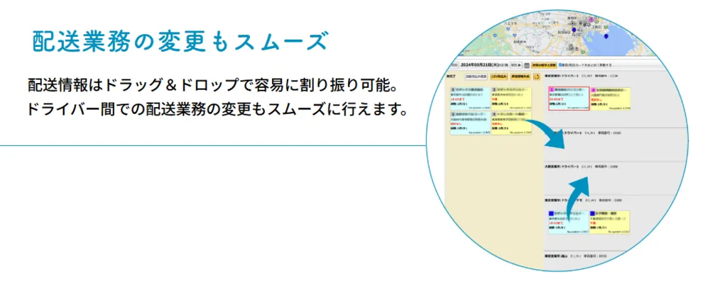 配送業務の変更もスムーズ