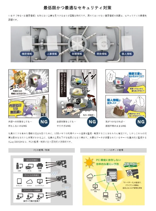 １ー２．概要