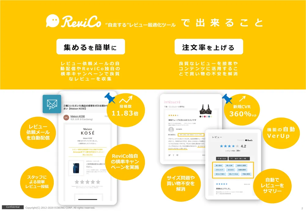 "自走する"レビュー最適化ツールで出来ること