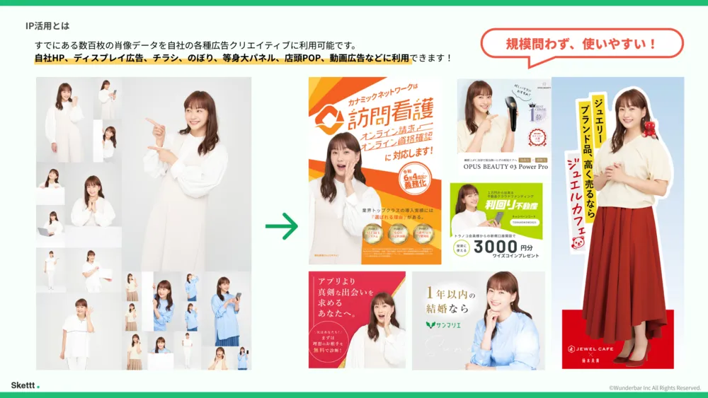 IP活用とは？