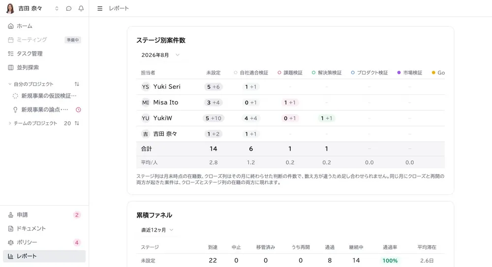 レポート