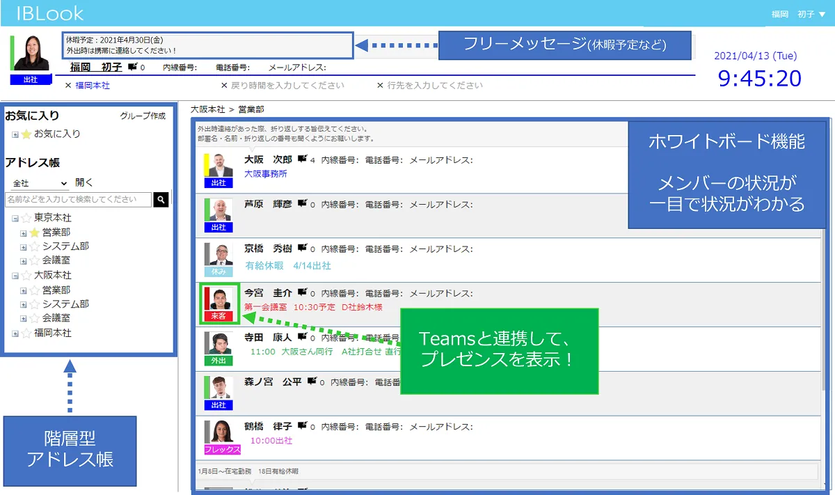 IBLookブラウザー版　イメージ図