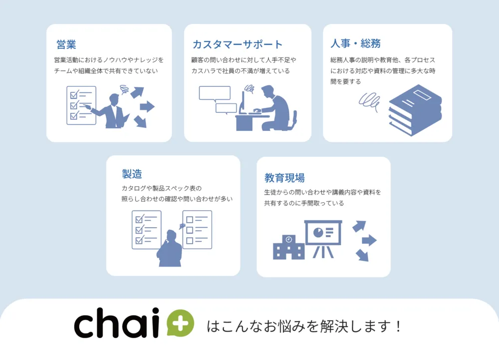 社内のあらゆる業務負担軽減をサポートします