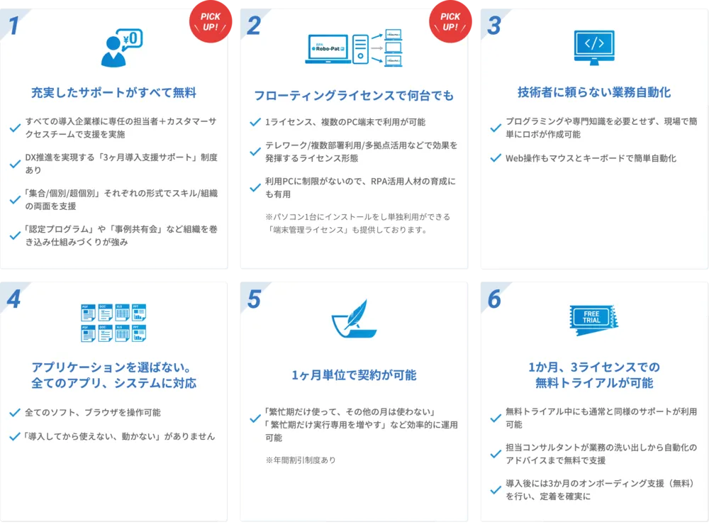 ロボパット　６つの特徴
