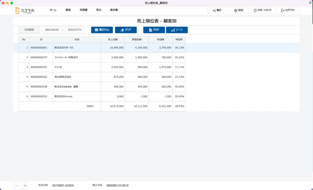 顧客別売上順位表[集計画面]