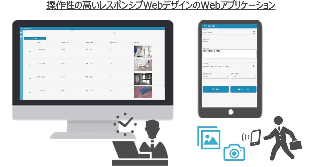 レスポンシブWebデザインのWebアプリケーション