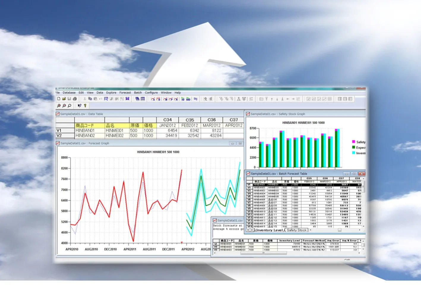 SmartForecasts