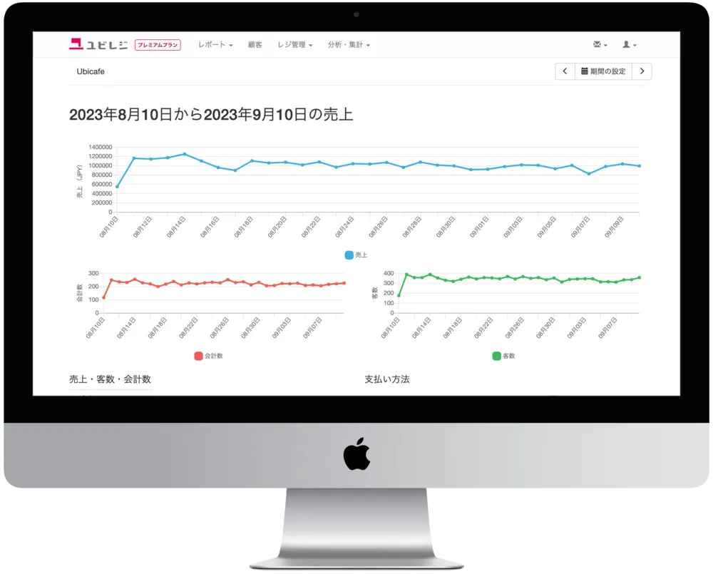 ユビレジ 管理画面