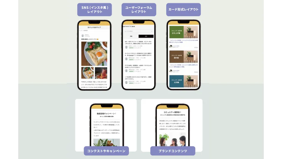 豊富なコミュニケーションフォーマット