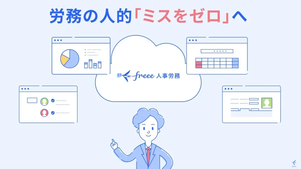 freee人事労務をご紹介