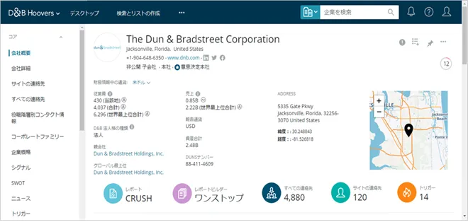 企業に関わるコンテンツの一例