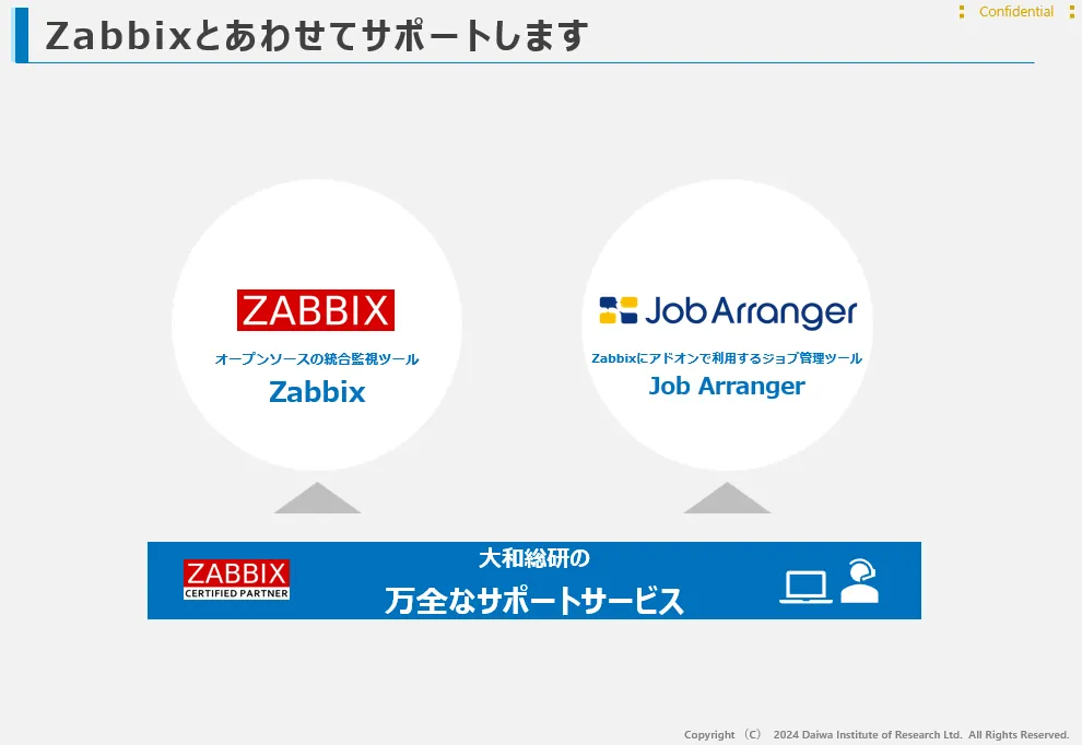 Zabbixとあわせてサポートします