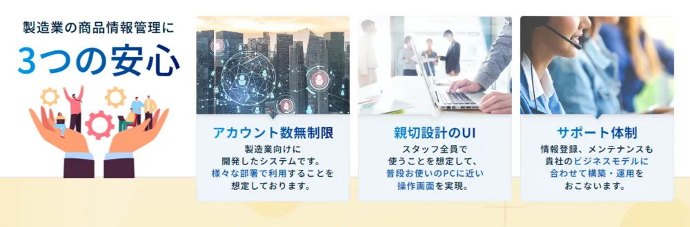 整頓さん特長
