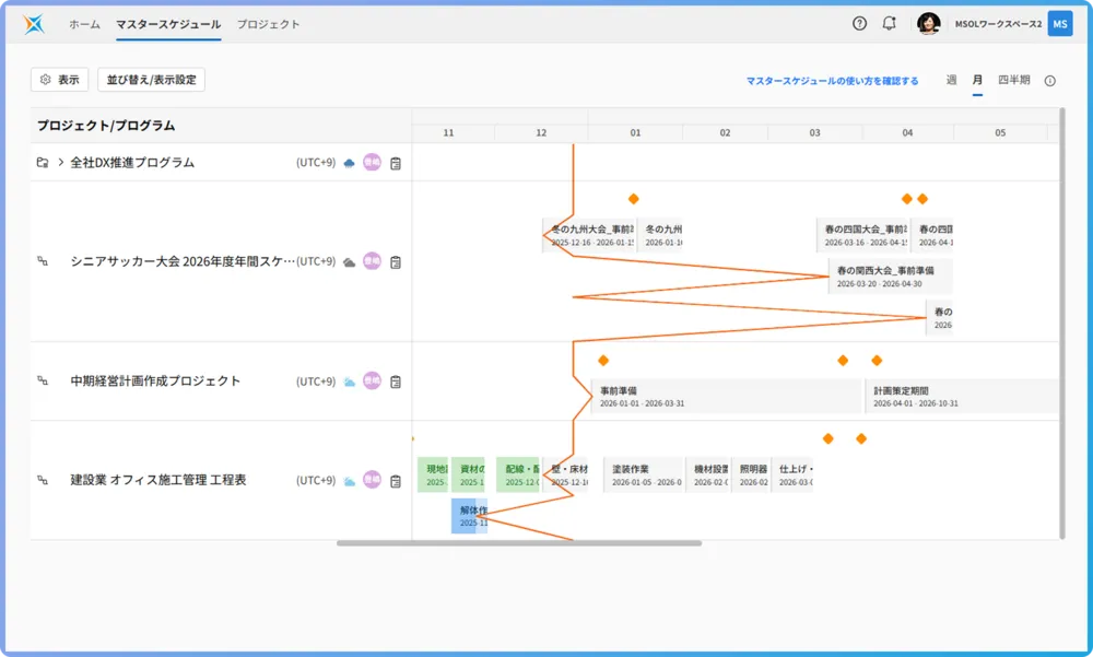 マスタースケジュール