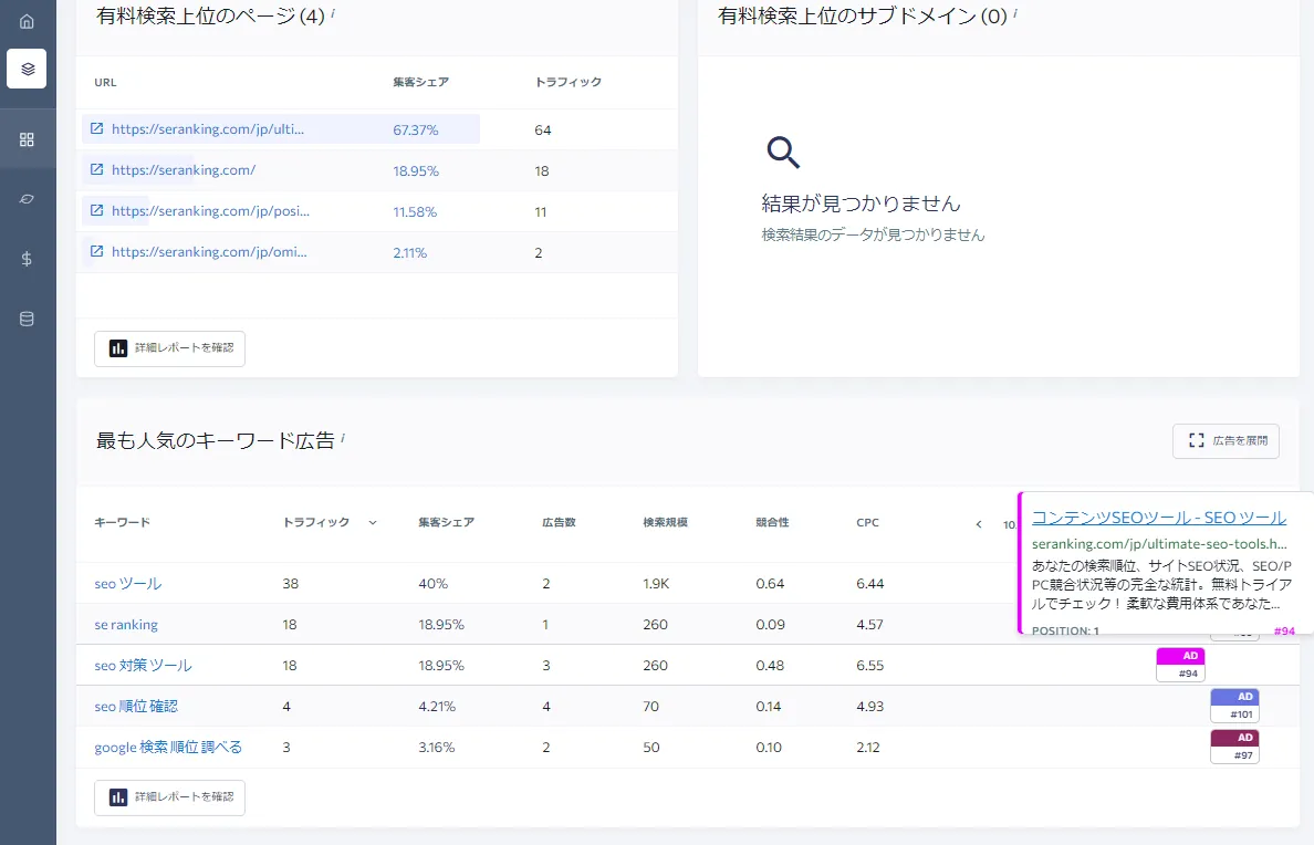 検索広告の広告文チェック