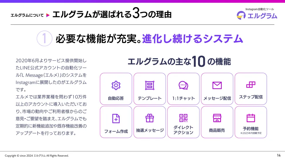 必要な機能が充実、進化し続けるシステム