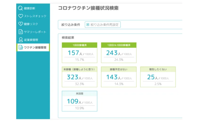 コロナ予防接種状況管理画面