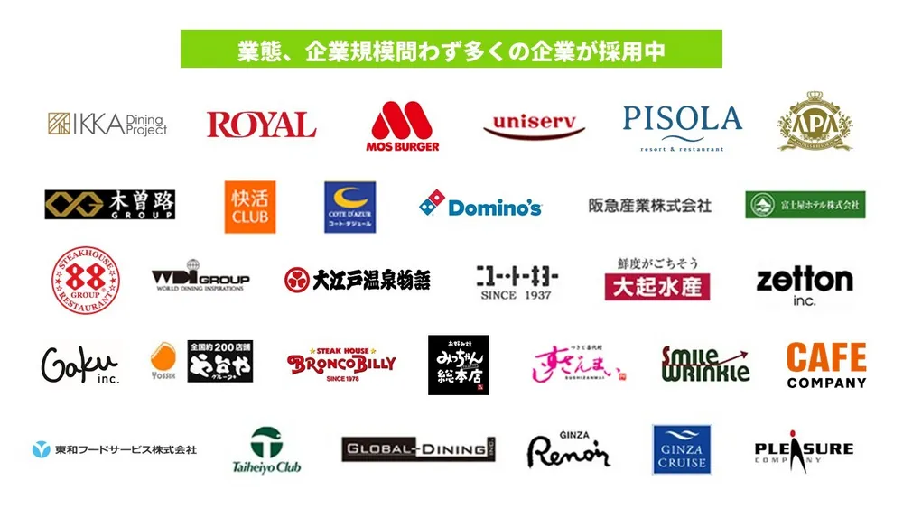企業規模を問わず、みなさまスマート経営を実現！