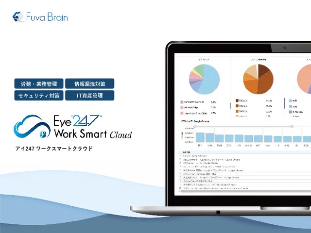 「Eye“247” Work Smart Cloud」サービス概要資料