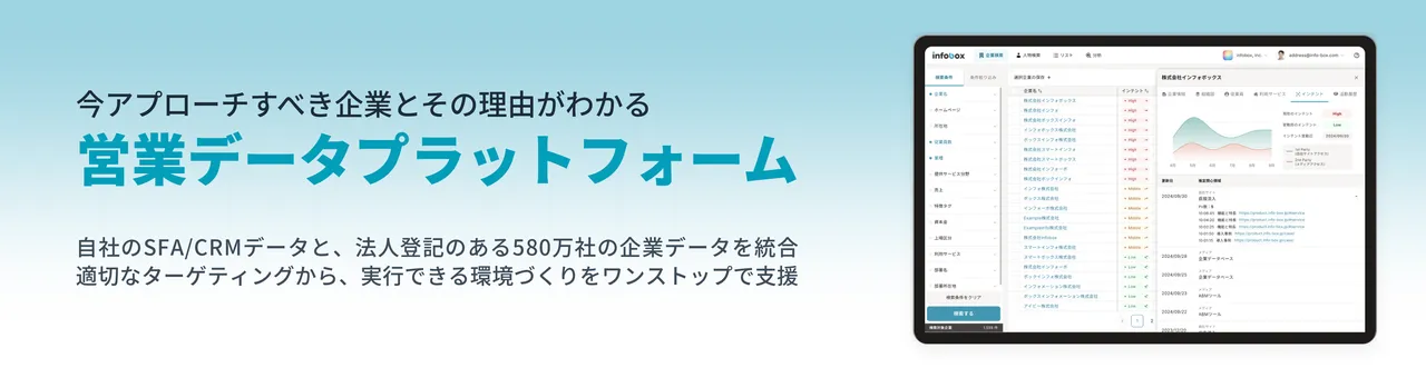 infobox