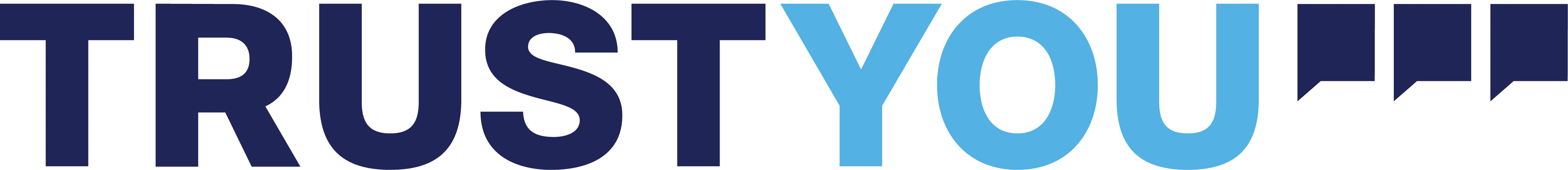 TrustYou（トラスト・ユー）
