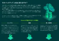 他社機能比較とレビューのご紹介