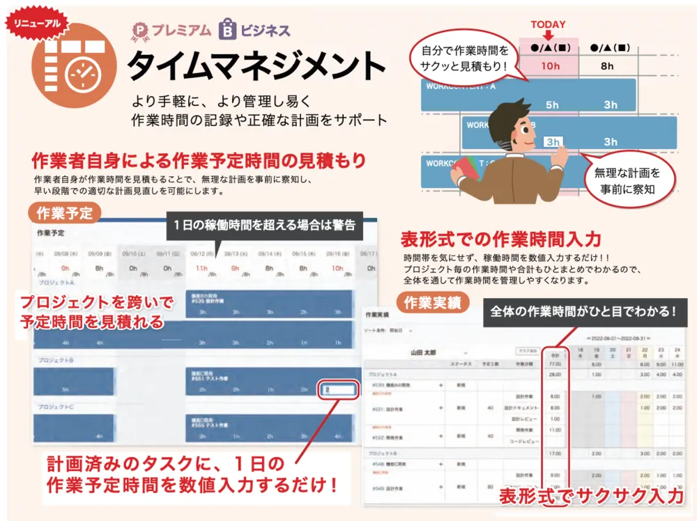 タイムマネジメント：工数をカレンダーに簡単入力