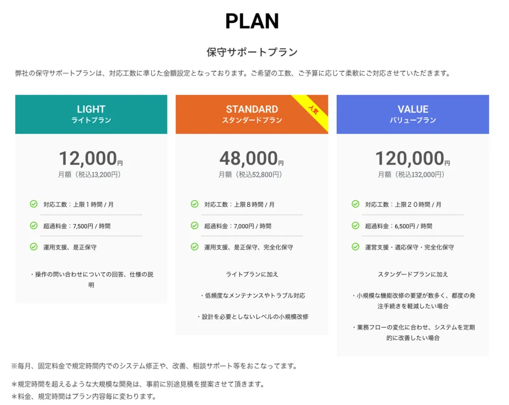 保守サポートプラン