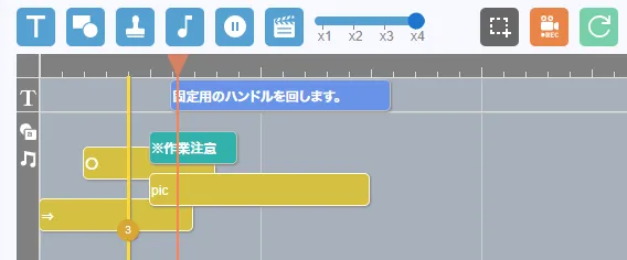 3T’sのタイムライン