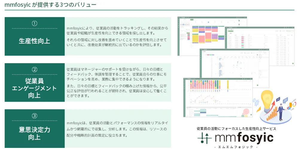mmfosyic が提供する3つのバリュー