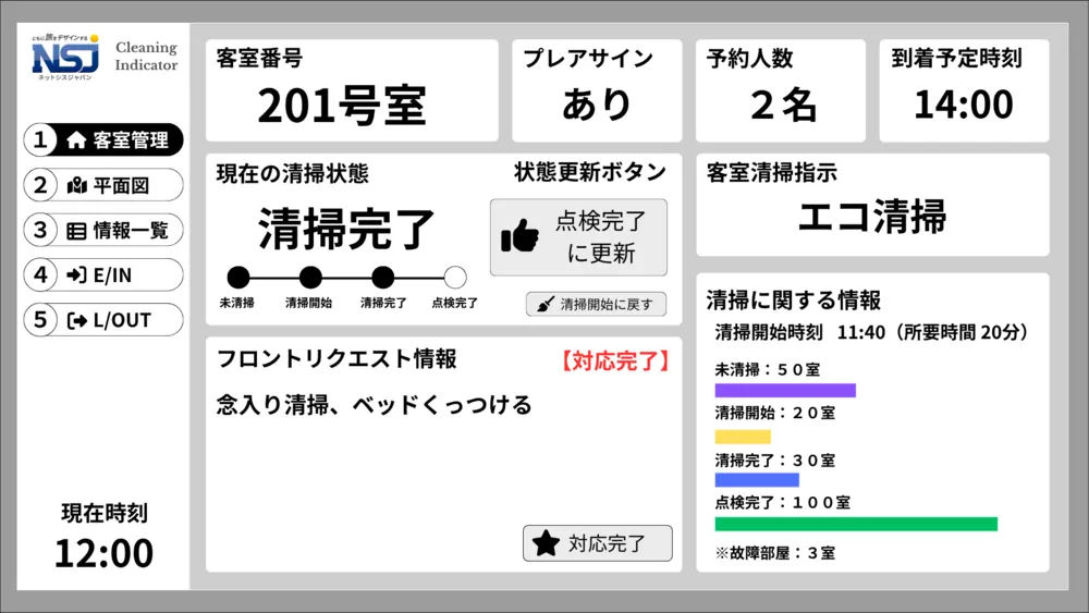 清掃管理システムとの連携