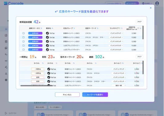 キーワード最適化
