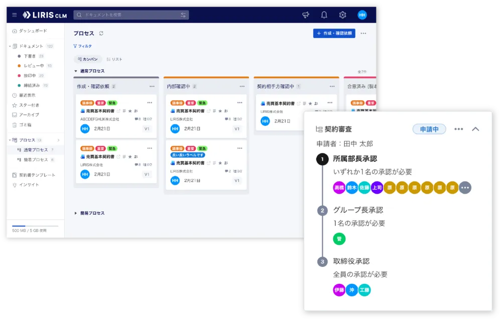契約業務の流れを、そのままシステム化