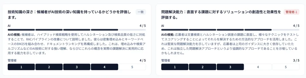 評価軸ごとにスコアと判断根拠を生成