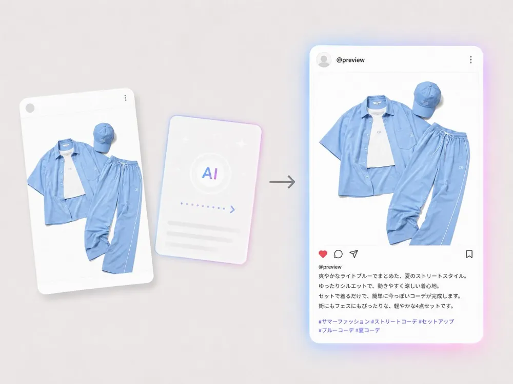 1枚の写真からすぐに投稿作成！