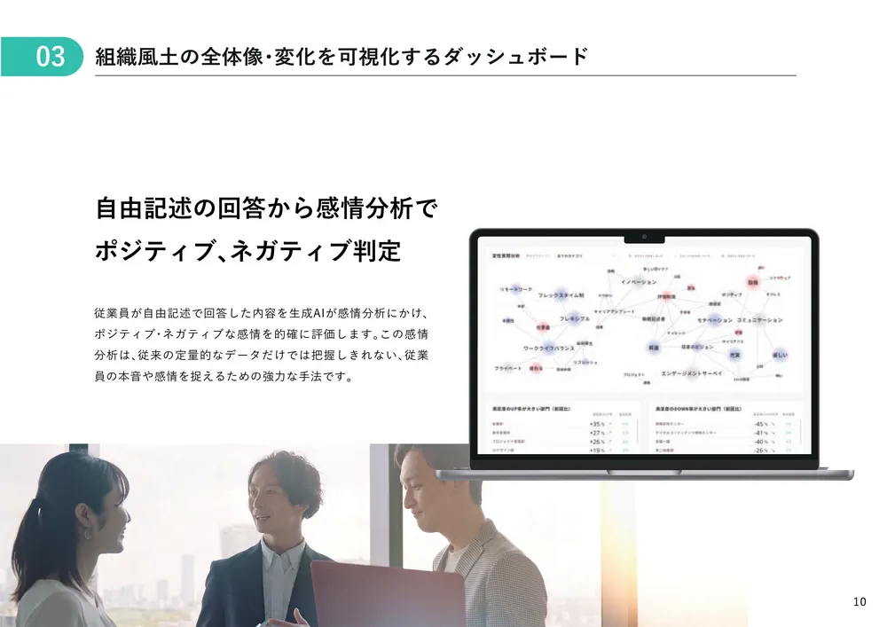 ポジティブ、ネガティブ判定