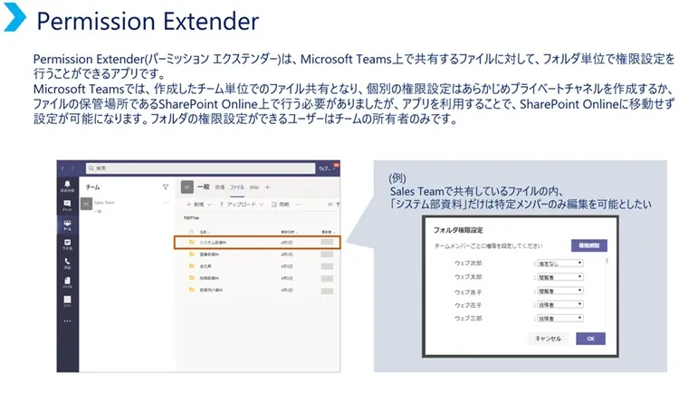 Permission Extender