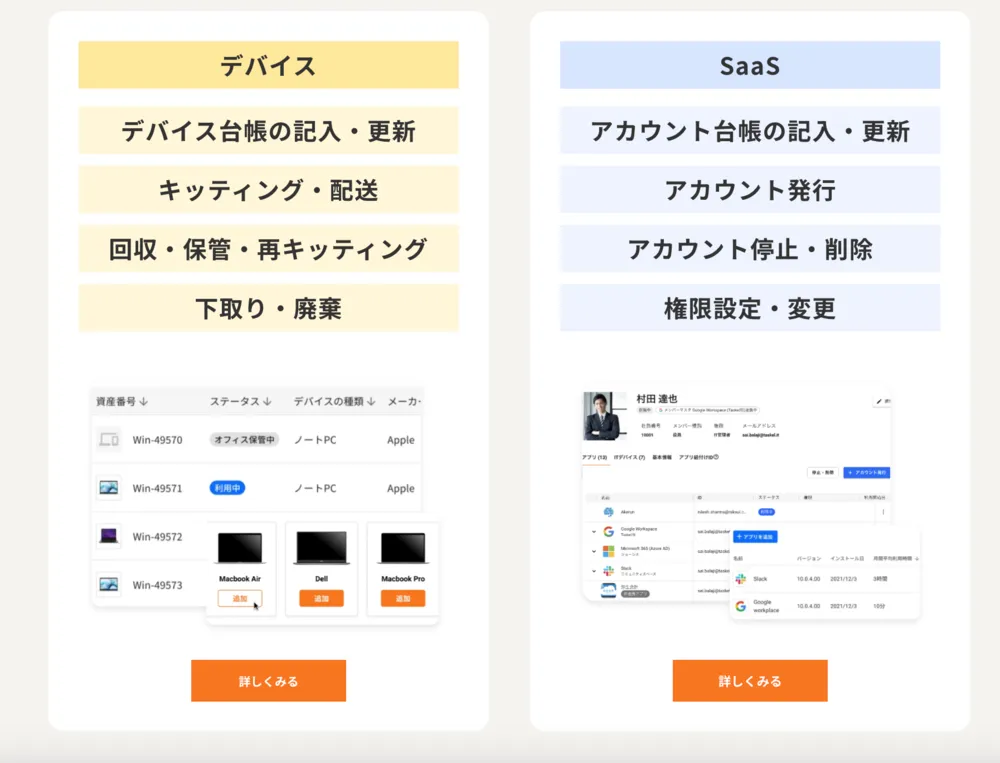 ジョーシスならではのアウトソーシング業務