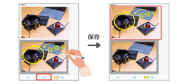 画像ファイル上に文字や絵を入力可能
