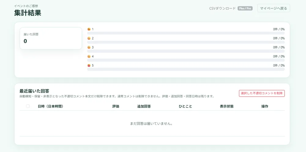 集計結果画面