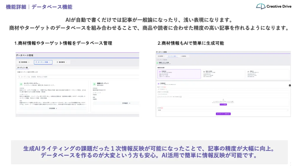 １次情報や独自情報を正しく記事に反映させるデータベース