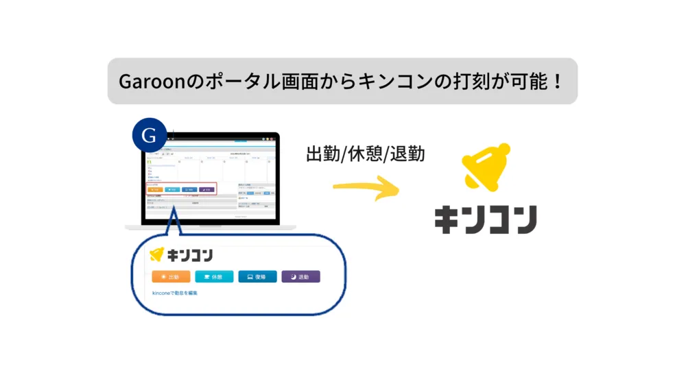 Garoonをご利用の方に
