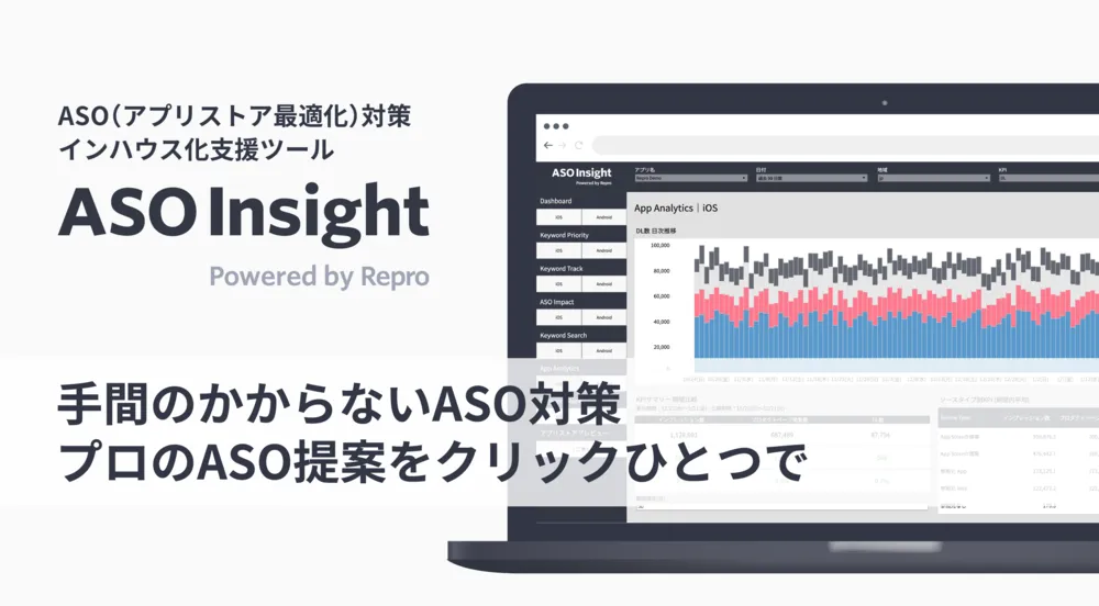 ASO(アプリストア最適化)対策インハウス化支援ツール